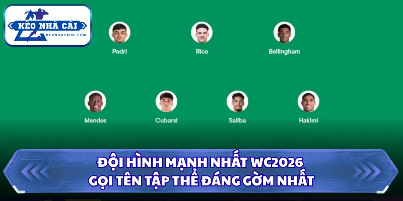 Đội Hình Mạnh Nhất WC2026 Gọi Tên Tập Thể Đáng Gờm Nhất 28 đội hình mạnh nhất wc2026