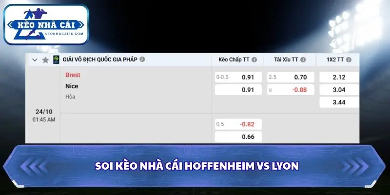Bảng tổng kết soi kèo nhà cái Brest vs Nice