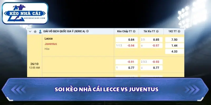 Tổng hợp các lựa chọn chính từ bảng kèo Serie A Ý