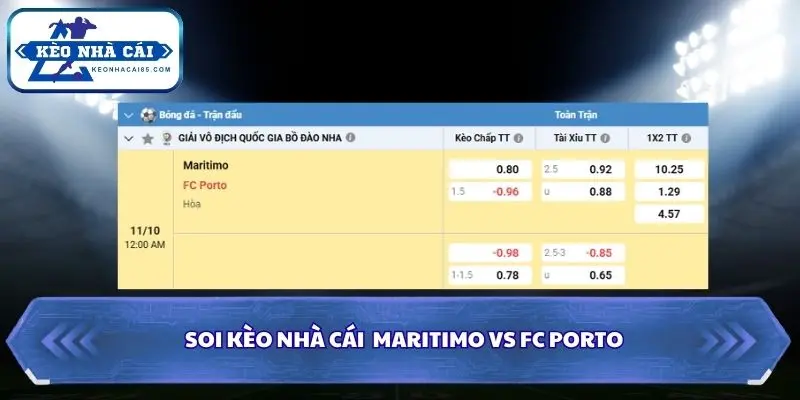 Tổng hợp các lựa chọn chính từ bảng kèo Maritimo vs FC Porto