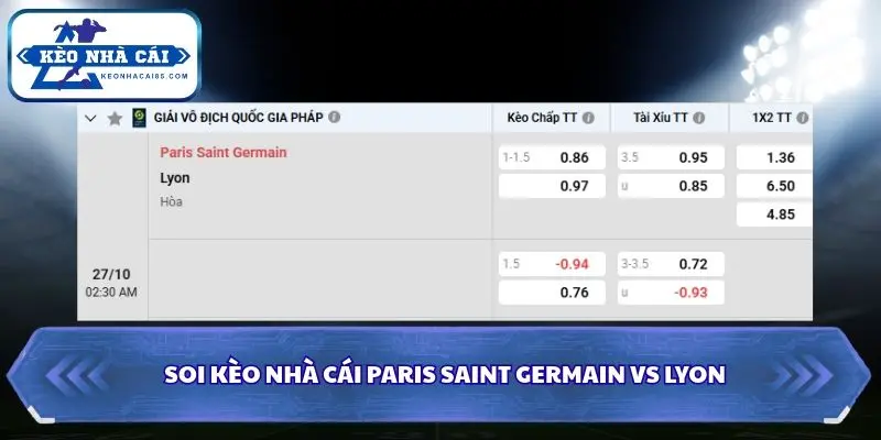 PSG được kỳ vọng giành chiến thắng trong trận cầu nhiều bàn
