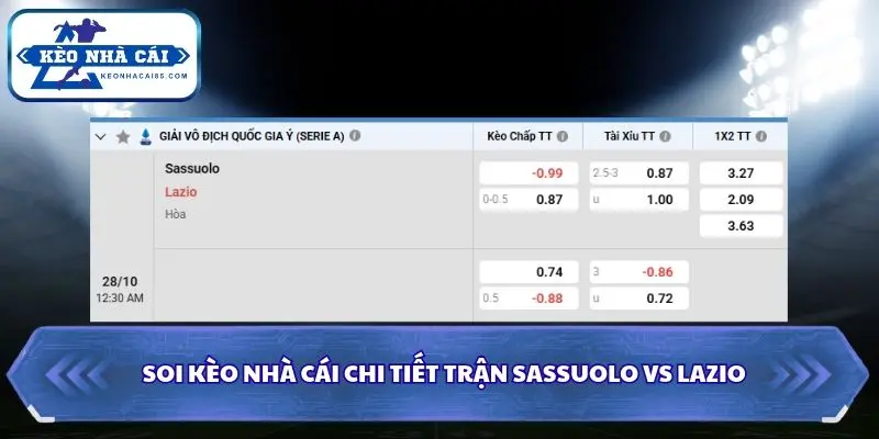 Tổng hợp bảng tỷ lệ soi kèo nhà cái Sassuolo vs Lazio